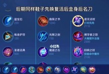 游戏攻略大全（游戏攻略，玩转一键出装，提升游戏体验！）