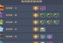 《原神》3.2百货奇货活动攻略（如何玩转活动，轻松获取奖励！）