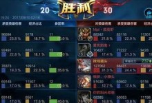 2021钟无艳铭文搭配指南（打造最强王者，铭文大揭秘！）