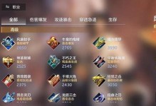 《貂蝉高分攻略出装最新》（一文教你如何打造无敌貂蝉，攻城掠地谈笑间）