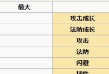 《元气封神装备大全》——攻略全解析（探索所有装备图鉴，轻松通关！）