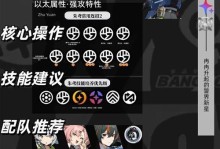 超越极限，一展无敌威力！（超越极限，一展无敌威力！）