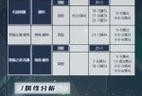 攻略傲娇受，解开他内心的秘密（了解傲娇受的心理，让感情更圆满）