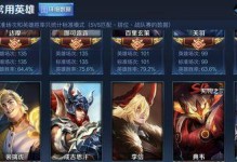 《冰魔套路出装最强攻略——打造无敌王者！》（完全攻略揭秘冰魔套路，冰冷杀机横扫对手！）