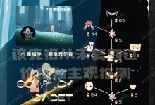 原神22活动攻略指南（打破蒙德的封印，赢取珍稀奖励！）