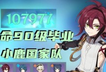 《元神小鹿出装顺序攻略——让你的小鹿更加强大》