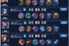 无限控制英雄出装攻略大揭秘（打造最强英雄装备，千锤百炼无往不胜）