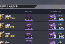 使命召唤手游芯片最强搭配方案一览（游戏性能大幅提升！这些芯片让你畅快战斗）
