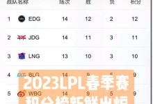 战斗之王——解读KDA指数（以刺激战场为例，了解KDA指数的意义与分析方法）
