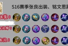 杨玉环最强攻略（打造无敌杨玉环，铭文出装一网打尽！）