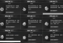 轩辕剑剑之源神器强化攻略汇总（打造无敌神器一举成为顶尖强者）
