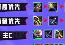 《云顶之弈骑士出装攻略》（掌握骑士出装，打造无敌防御阵容）