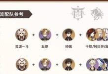 原神装备攻略（从装备选择到提升属性，助你在原神中成为顶尖战士！）