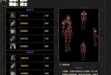 怀旧服战士升级技巧分享（重温经典，提升等级，让你的战士更强大）