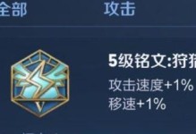 艾琳教学出装顺序攻略（打造最强艾琳，出装顺序一网打尽！）