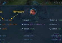 吕布专业出装攻略（解密吕布的必备装备与技巧，让你成为战场上的主宰！）