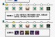 《掌握LOL云顶之弈攻略，从出装开始》（云顶之弈出装攻略、装备选择与优化技巧）