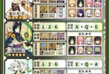原神3.6草神攻略（解析草神的技能、装备和培养，打造最强自然力量）
