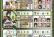 原神3.6草神攻略（解析草神的技能、装备和培养，打造最强自然力量）