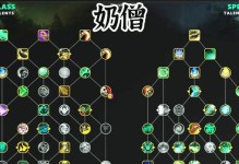 怀旧服团本攻略（重拾旧时光，牧师技能助你一臂之力）