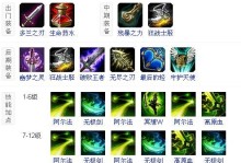 剑圣野怪速刷攻略（快速出装，让你成为无敌剑圣）