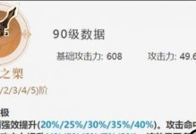 《原神》护摩之杖适合哪些角色？（探讨护摩之杖的属性及适用性）