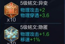 王者荣耀项羽攻略（掌握铭文和出装，成为不可阻挡的项羽玩家）
