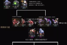 魔兽地精萨满攻略（打造最强地精萨满，领略元素力量的无尽魅力）