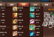小侠客最强出装搭配攻略（从头到脚，一套出装搭配揭秘！）