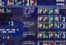 云顶之弈泰拉装备搭配攻略（把握关键，称霸竞技场）