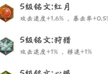 2022嬴政攻略（掌握嬴政技能、了解适合的出装，带领团队赢得胜利！）