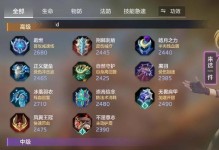 刘备攻略（全方位解析刘备的最佳出装铭文搭配，助您战胜所有对手）