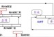 攻无不克的许褚，攻城掠地战略剖析（许褚——攻城掠地的无敌利器）