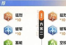 李白铭文出装基础攻略（全面解析李白铭文出装选择，助你成为巅峰李白玩家）