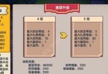 伊洛纳食物加成攻略大全（游戏中如何利用食物获得加成效果，提升实力？）