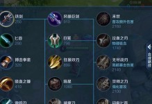 端游猫咪出装攻略（探索猫咪装备系统，优化游戏体验）