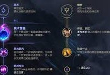非主流英雄联盟出装攻略（为你的英雄联盟之路注入创意与惊喜，掌握非主流出装攻略的关键）